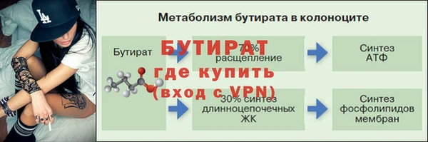 гашик Лабытнанги